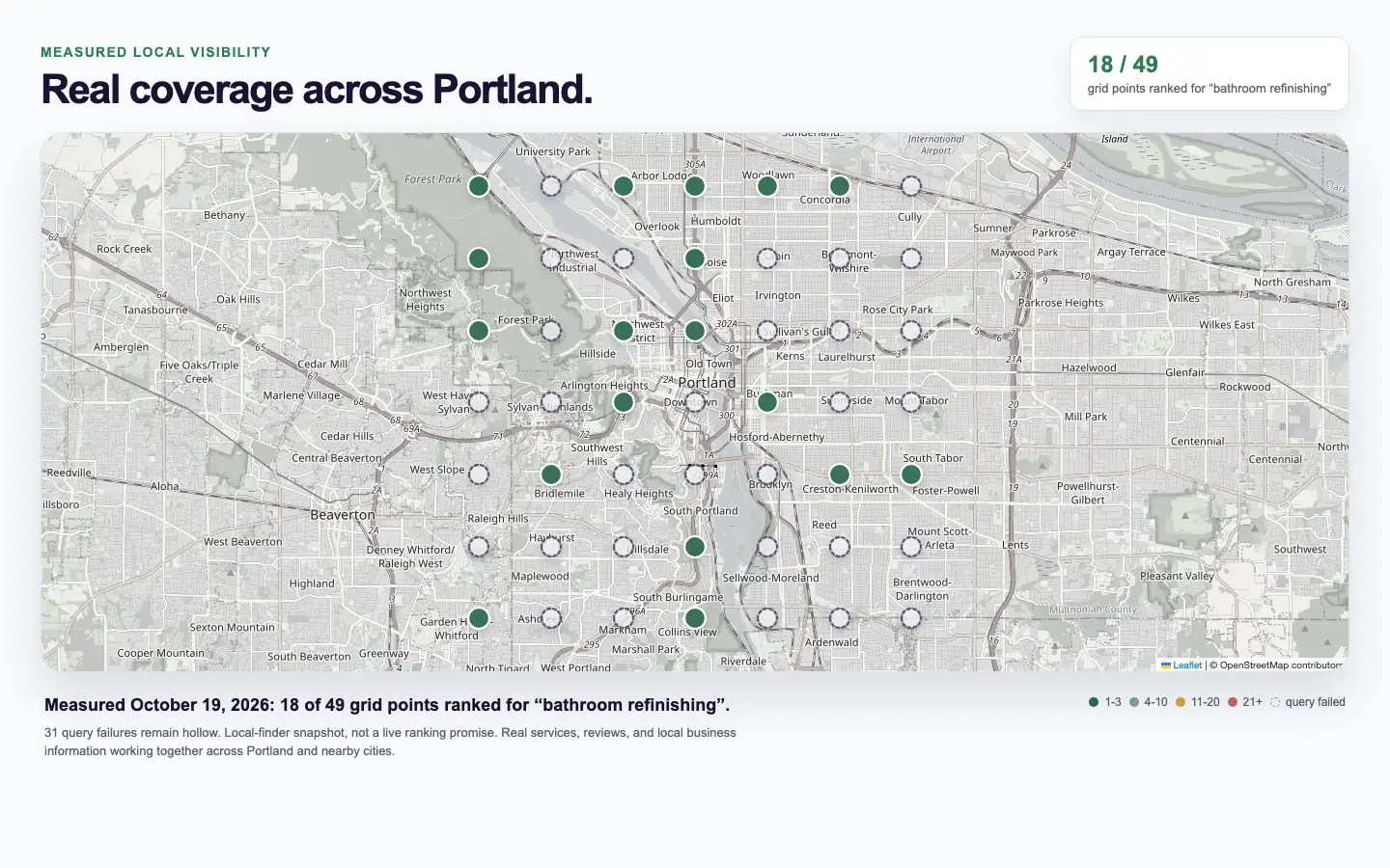 Measured Bathroom Surface Solutions local-finder coverage across Portland: 18 of 49 grid points ranked for bathroom refinishing, October 19, 2026. 31 failed queries are hollow.