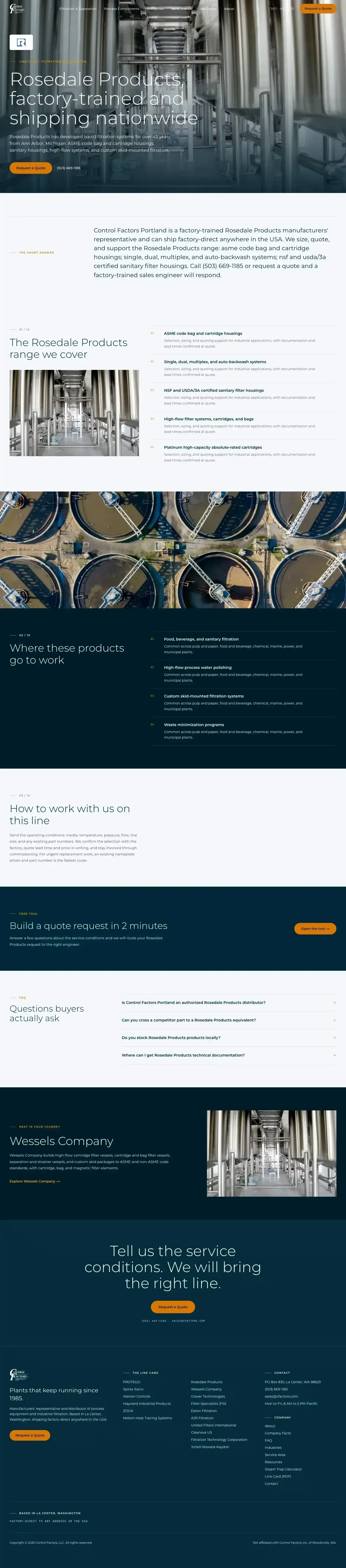 Live: full page screenshot of cf-portland.com/line-card/rosedale-products