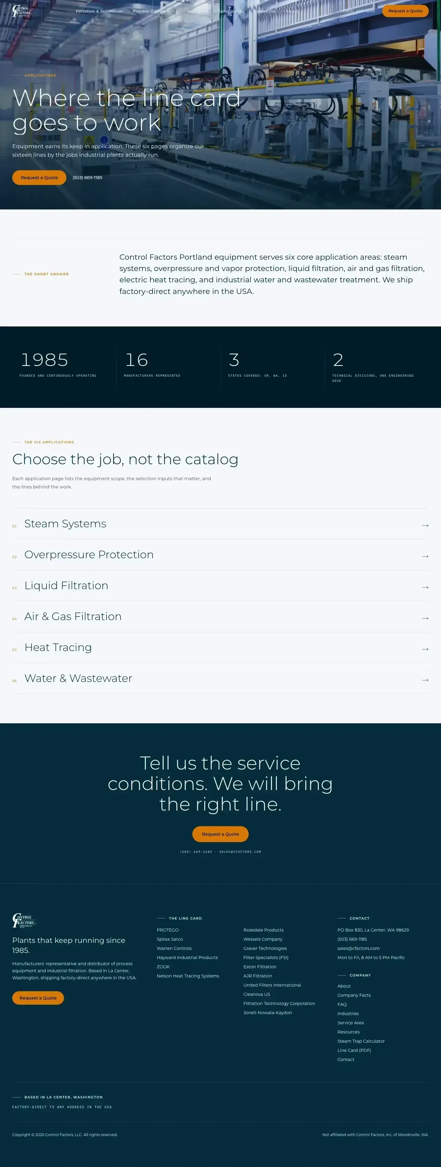 Live: full page screenshot of cf-portland.com/industries