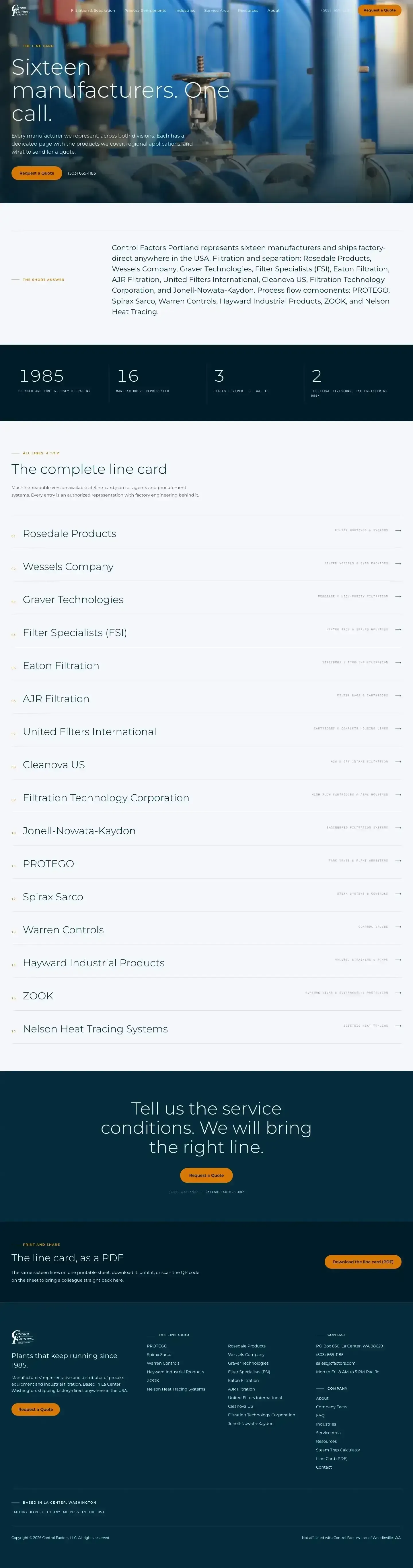 Live: full page screenshot of cf-portland.com/line-card